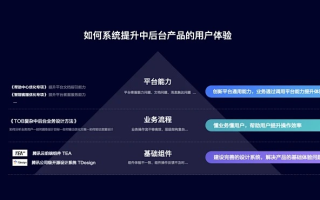 探索见云网，官网的全新功能与用户体验升级