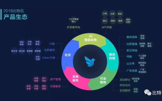 优值互联官网，重塑数字时代的企业互联网服务新生态