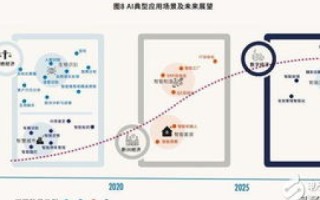 米算网使用体验，智能计算平台带来的便利与挑战