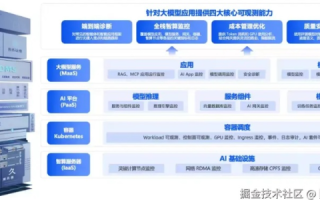 翰博互联体验报告，一次深度探索与企业级网络解决方案的邂逅
