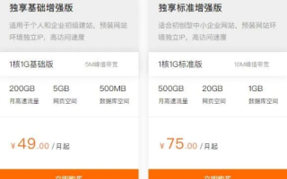 阿里云共享虚拟主机是否停止销售？解析与未来展望