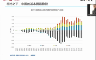 中国福网，稳定性解析与未来展望
