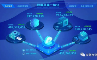 精准的起点，驱动数据时代的创新官网—探析起点数据官网的多维价值