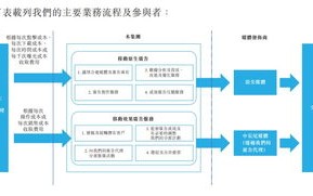 域名如何更换服务供应商，全面指南