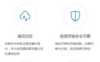 网站域名被劫持怎么办？全面解析应对策略与预防措施
