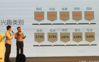 起点网络的经验之旅，一位用户的深潜与分享