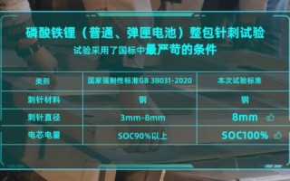 安全狗—守卫家庭安全的新选择