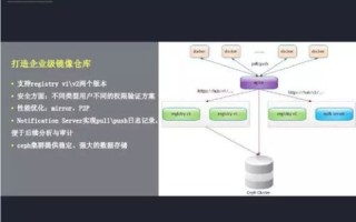 net域名做什么网站好，探索多元化应用场景