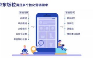 亿动数据评测，揭秘数据驱动营销的精准之道
