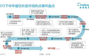 悦云互联，稳定性分析与应用探索