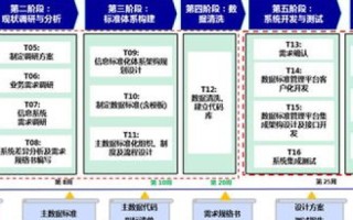 数字化转型下的ZXKE数据中心，构建高效、安全、智能的信息化基石