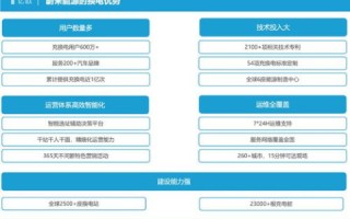 域名报备阶段待管局审核需要几年？