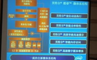 探索淄博齐赛智网，用户体验、功能与优势的全解析
