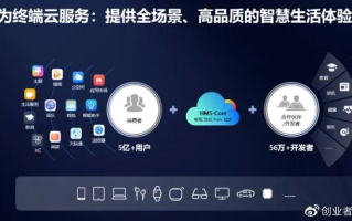 华晨云评测，瞬息万变的云计算，选择对的平台是关键