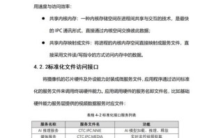 域名备案接入协议的概念及其重要性
