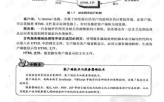我的网站使用的是雷网主机提供的虚拟主机空间，PHP开发与应用实战指南