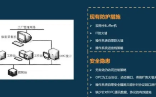 磐石网络，一款让企业和个人安心使用的网络解决方案