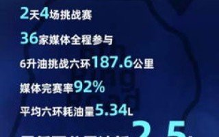 解密江城数据评测背后的数字力量与价值