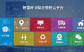 鹏诚互联，数字化转型中的智慧选择