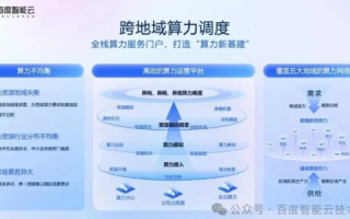广深互联使用经验分享，打破地域限制，助力企业高效协作