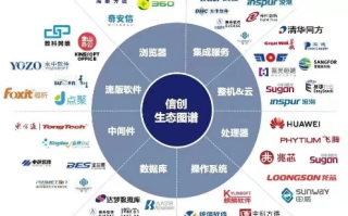怡和互联，重塑数字时代通信格局的领航者