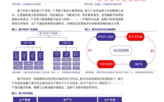 西拓数据评测，洞悉数字时代的核心驱动