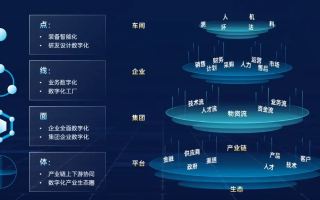 权嘉云官网，智能化企业管理平台，赋能企业数字化转型