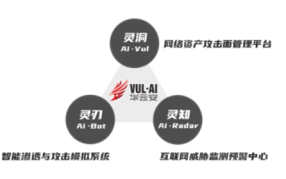 揭秘黑鹰互联，用户体验、功能与安全性全面剖析