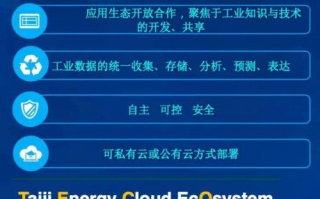 太极三丰云，技术稳定性背后的探索与安全性考量