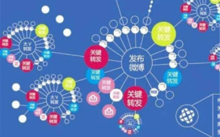 擎天网络，重塑数字时代的信息脉络