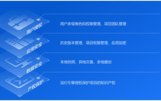 快马主机官网—高效、安全、稳定，您的业务强力引擎！