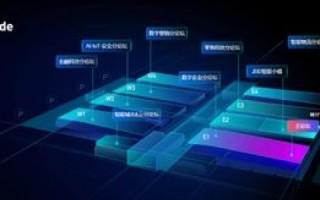 战网科技官网，构建数字化未来，引领科技新潮流