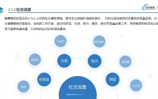 飞鹰网络，探寻其稳定性的奥秘及用户体验解析