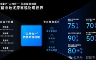 正龙数据，解锁高效办公的智能化工具