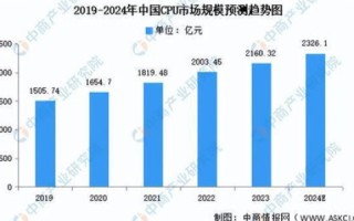上海龙联评测，性能、服务及影响力的全面剖析