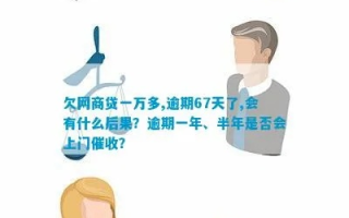 一、问题初现，换空间商后的意外