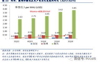 互联网是否稳定，多维度分析与深度探讨