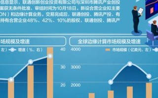 IDC东北官网，重塑数据时代下的东北智慧