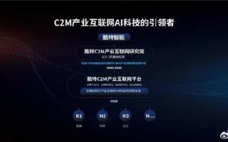 睿动互联，创新科技赋能高效网络互联的先行者