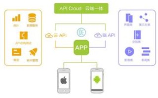 探索性价比与稳定性并重的香港云主机服务，专业推荐与深度解析