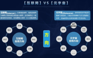 冰川互联，重塑数字时代的连接拼图