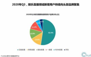 中华互联评测，深度剖析互联网应用，打造精准评价体系