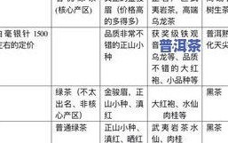 域名有便宜有贵，探究价格差异背后的原因
