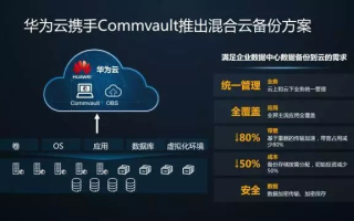华为云主机，高效、稳定、安全的企业级解决方案