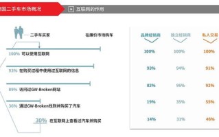如何购买一个域名，详细步骤与注意事项