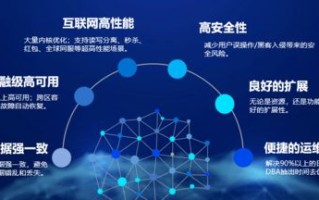 探索云时代的奥秘，西云在线的稳定性和未来展望