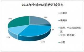 如何评估天互数据的服务与实力，深度剖析与见解