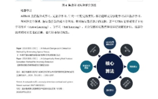 SLHOST，解析其特点、优势与未来展望