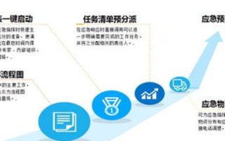 网络域名转移，面对服务商阻挠的应对策略