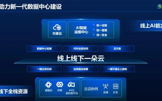 探索网谷互联官网的无限可能，引领未来的数字时代门户